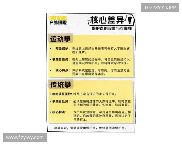 攀岩运动新风潮权威发布个人能力实力榜单引发热议