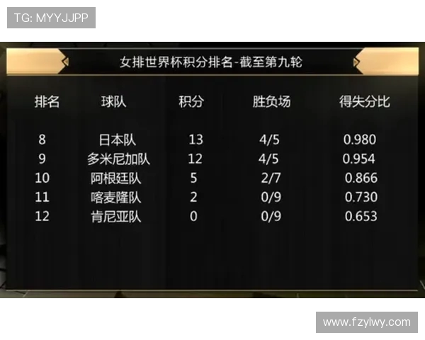 重庆排球队在全国排球比赛经验排行榜中荣登第十名展现实力与潜力